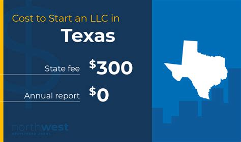How much is a Texas LLC?
