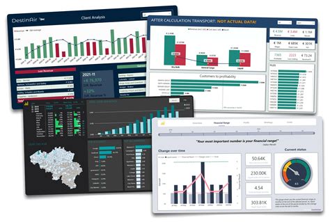 How much is a dashboard cost?