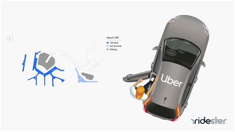 How much is an Uber from Chicago airport to downtown?