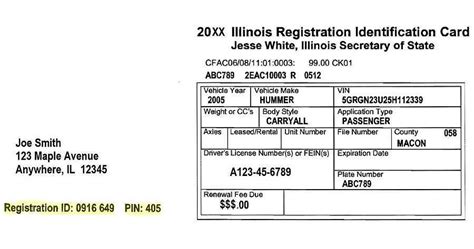 How much is car registration in Illinois yearly?