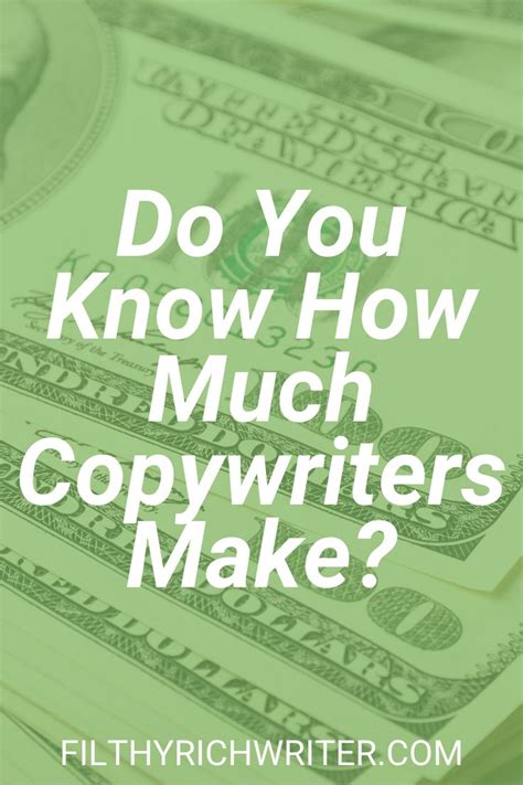 How much is copywriting?