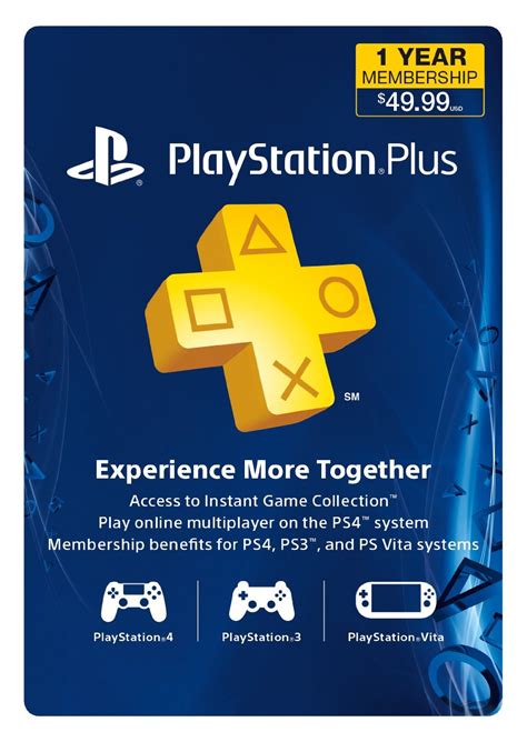 How much is normal PS Plus for a year?