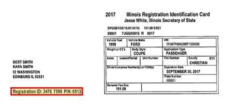 How much is plates and registration in Illinois?