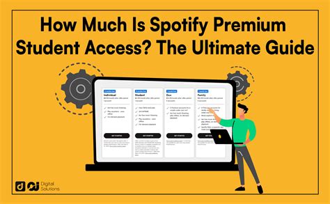 How much is student Spotify?