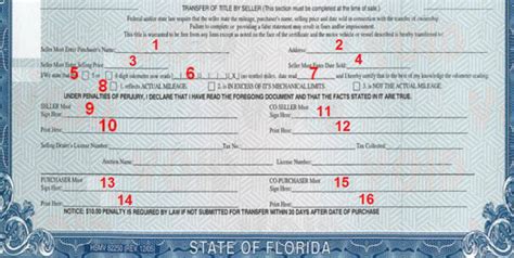 How much is tax on a car in Florida?