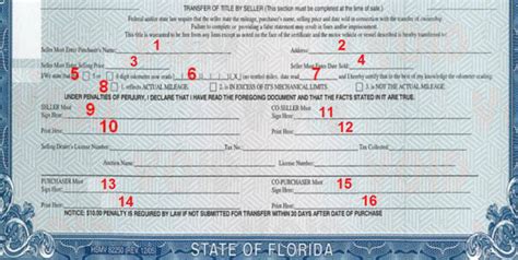How much is tax title and tag in Florida?