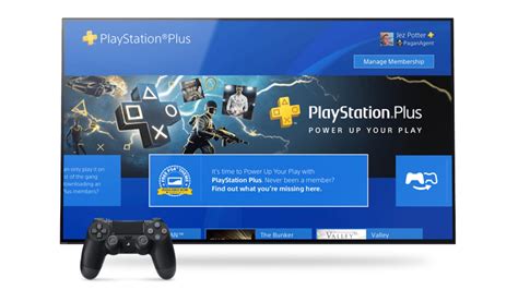 How much is the PS Plus?