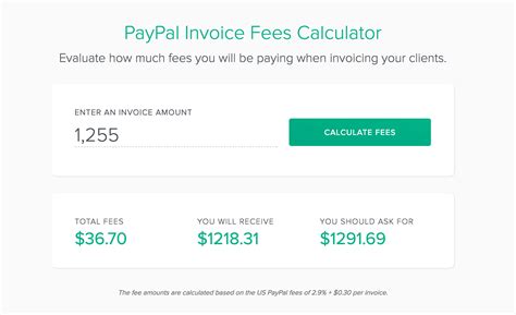 How much is the PayPal fee for $100?