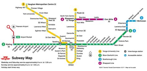 How much is the Toronto subway?