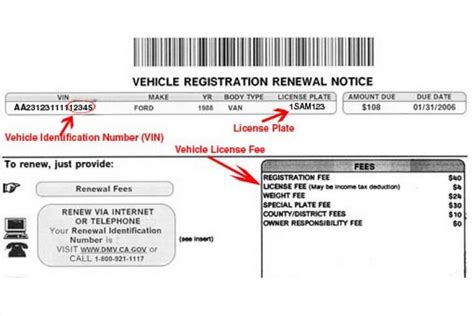 How much is the penalty for late registration of vehicle in Texas?