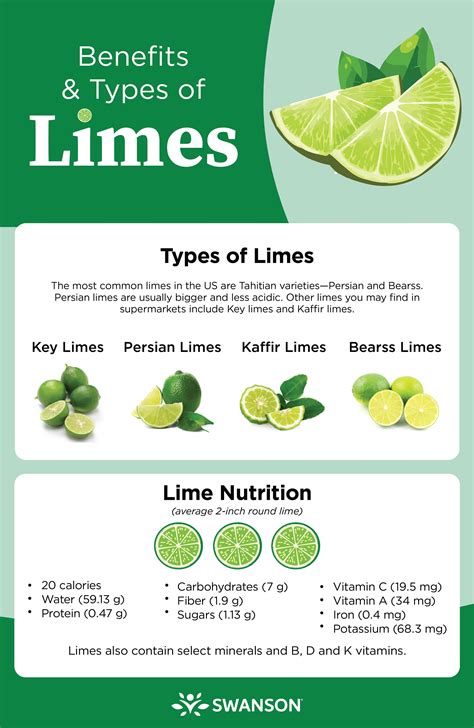 How much lime do I apply?