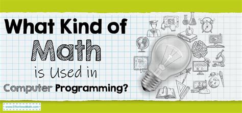 How much math is in coding?