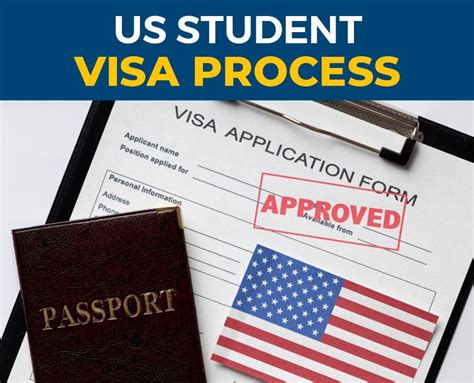 How much money do I need to show for US student visa?