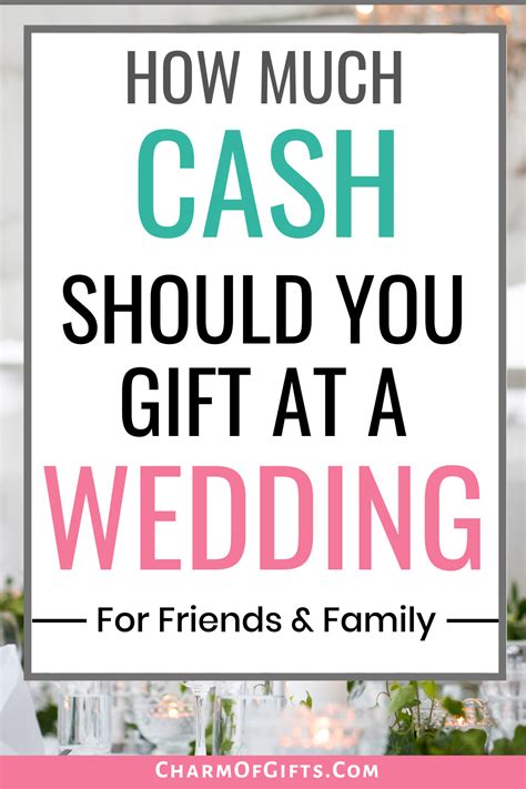 How much money do you give for a wedding gift?