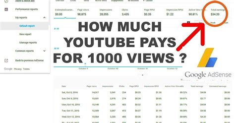 How much money does a YouTuber make per 1,000 views?