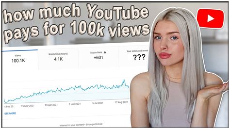 How much money i get from 100 views?