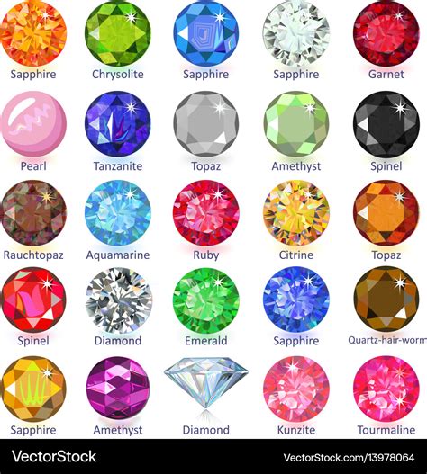 How much money is 1,000 gems?