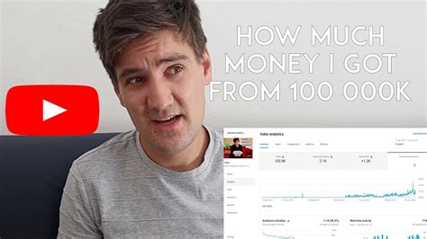 How much money is 100K views on YouTube?