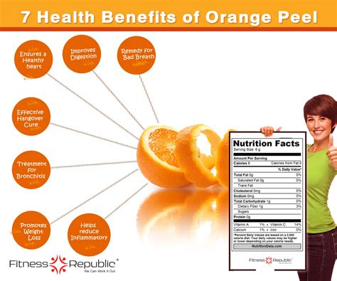 How much nitrogen is in orange peels?