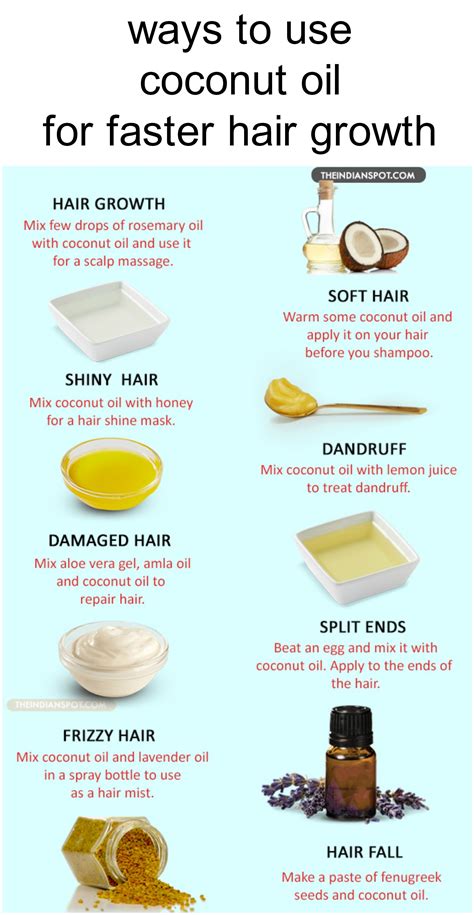 How much oil can hair absorb?