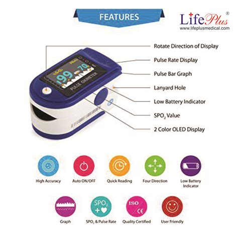 How much oximeter reading is normal?