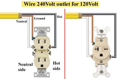 How much power can a 240V outlet handle?