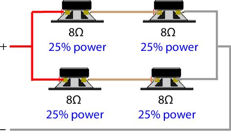 How much power do 8 ohm speakers need?