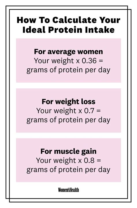 How much protein should a 45 woman eat?
