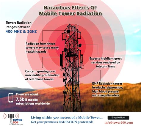 How much radiation does a cell tower give off?