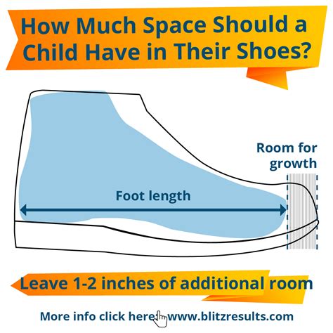 How much room should be at the end of a shoe?