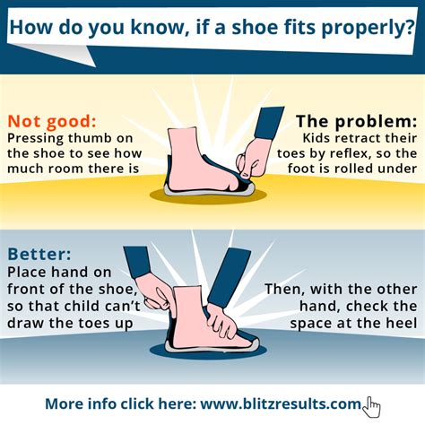 How much room should be at the end of your shoe?