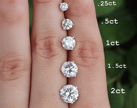 How much should a 1 carat diamond cost?