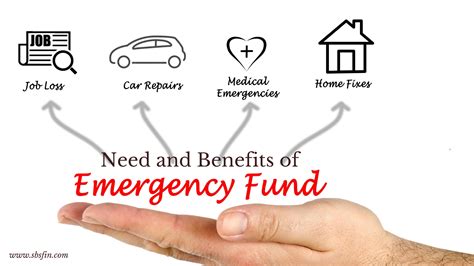 How much should a 25 year old have in emergency fund?