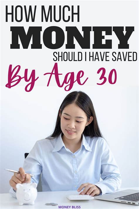 How much should a 30 year old have saved?