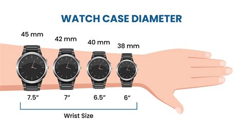 How much should a watch be able to move on your wrist?