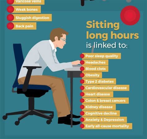 How much should you sit and stand a day?