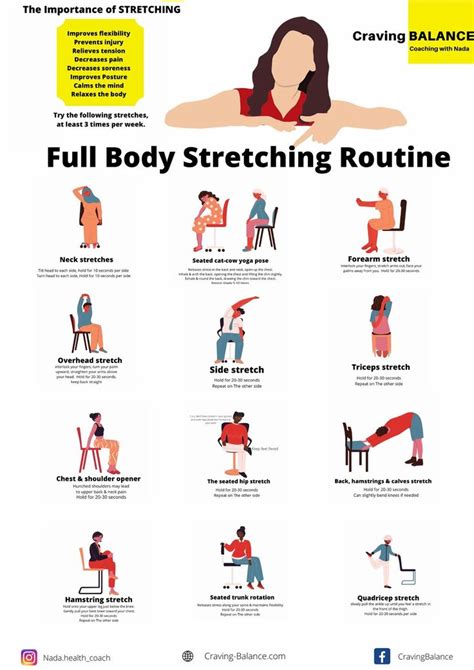 How much stretching a day is too much?