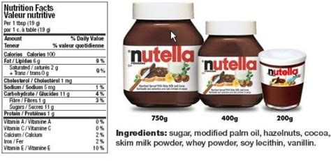 How much sugar does 1 tablespoon of Nutella have?