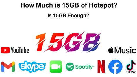 How much time is 15 GB of hotspot?