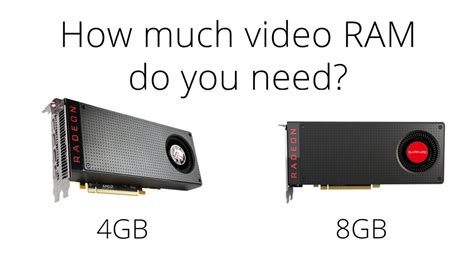 How much video RAM do I need for 1920x1080?