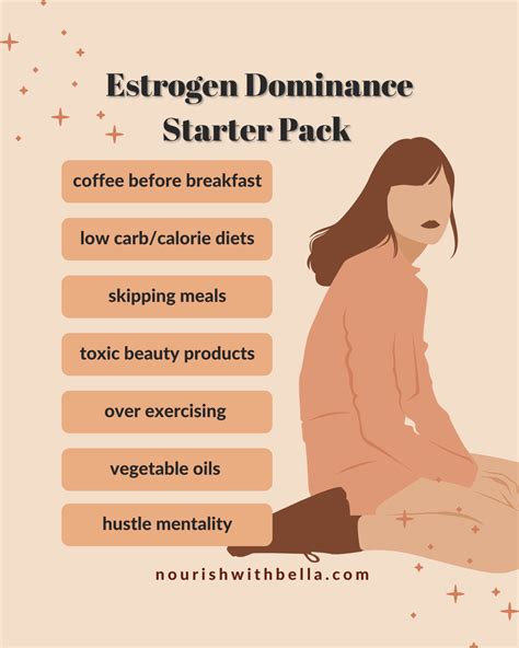 How much vitamin C for estrogen dominance?