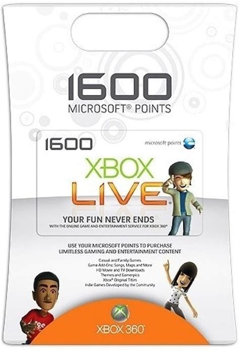 How much was 1600 Microsoft points?