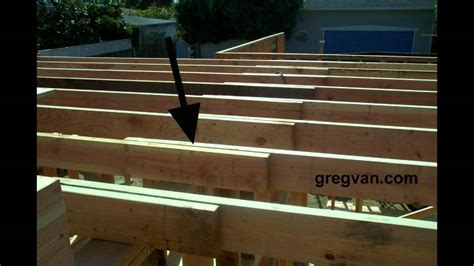 How much weight can a TJI joist hold?