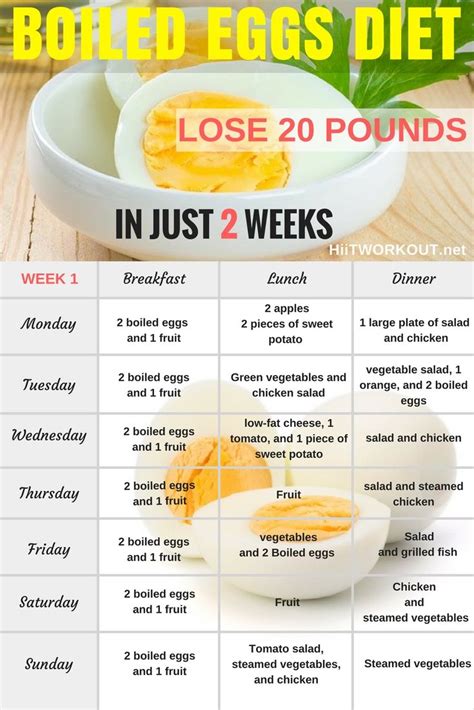 How much weight can you lose on a 21 day cleanse?