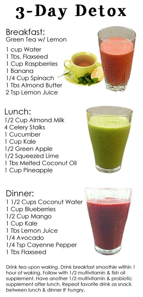 How much weight do you lose on a 3 day detox?
