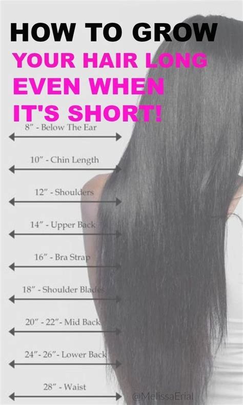 How much weight does your hair add?