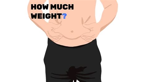 How much weight gain is noticeable?