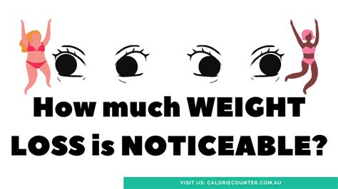 How much weight loss is noticeable?