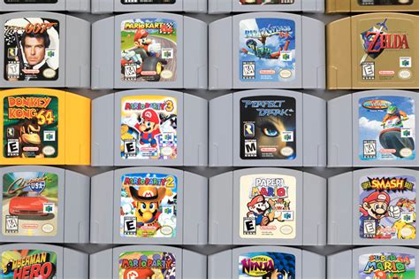 How much were N64 games?