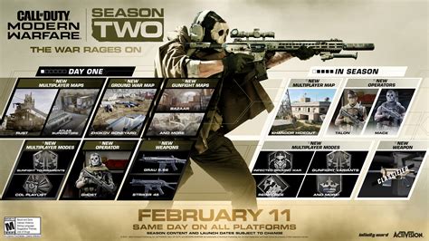 How much will MW3 Season 2 cost?